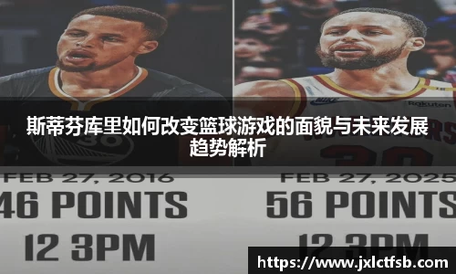 斯蒂芬库里如何改变篮球游戏的面貌与未来发展趋势解析