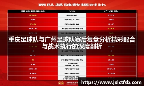 重庆足球队与广州足球队赛后复盘分析精彩配合与战术执行的深度剖析