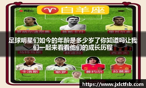 足球明星们如今的年龄是多少岁了你知道吗让我们一起来看看他们的成长历程