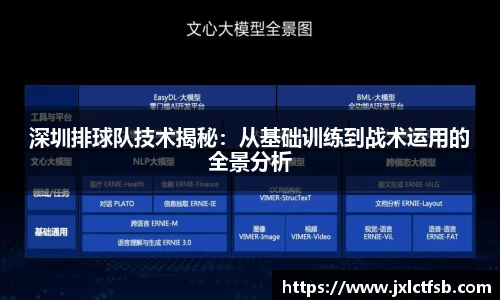 深圳排球队技术揭秘：从基础训练到战术运用的全景分析